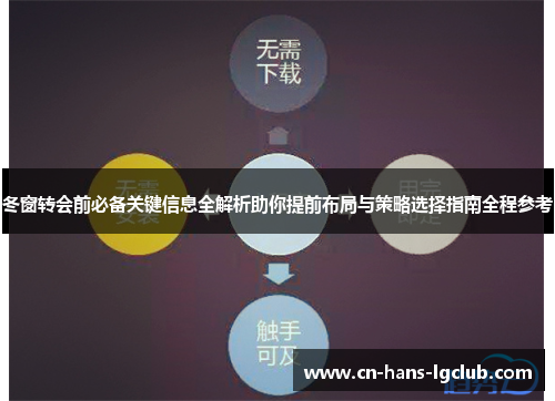 冬窗转会前必备关键信息全解析助你提前布局与策略选择指南全程参考