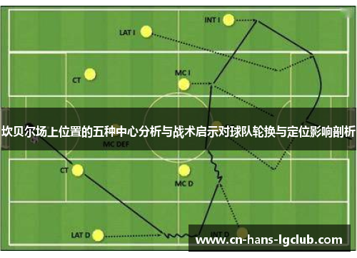 坎贝尔场上位置的五种中心分析与战术启示对球队轮换与定位影响剖析