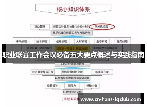 职业联赛工作会议必备五大要点概述与实践指南 职业联赛工作会议必备五大要点概述与实践指南