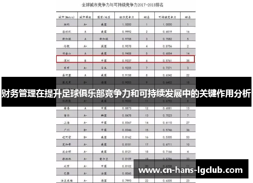 财务管理在提升足球俱乐部竞争力和可持续发展中的关键作用分析