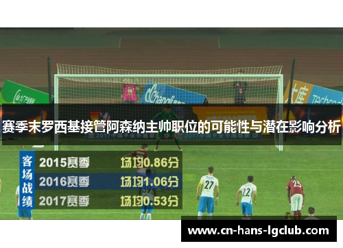 赛季末罗西基接管阿森纳主帅职位的可能性与潜在影响分析