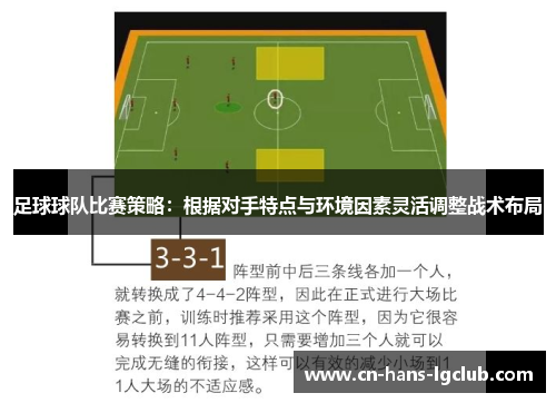 足球球队比赛策略：根据对手特点与环境因素灵活调整战术布局