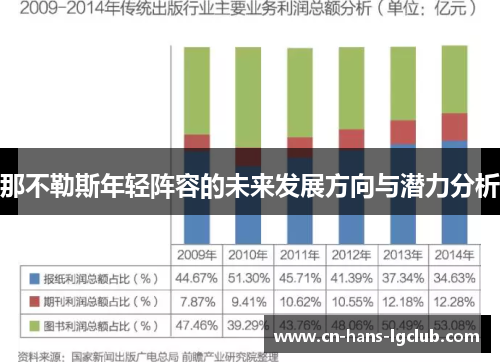 那不勒斯年轻阵容的未来发展方向与潜力分析
