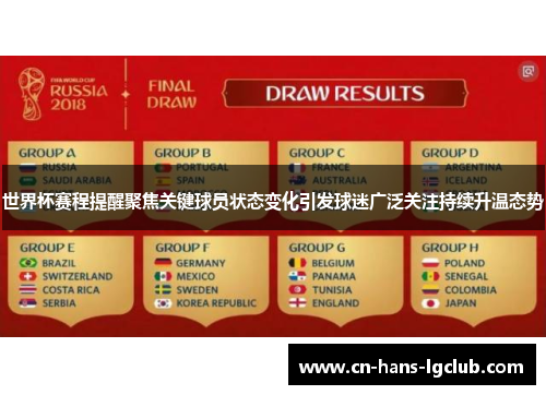 世界杯赛程提醒聚焦关键球员状态变化引发球迷广泛关注持续升温态势