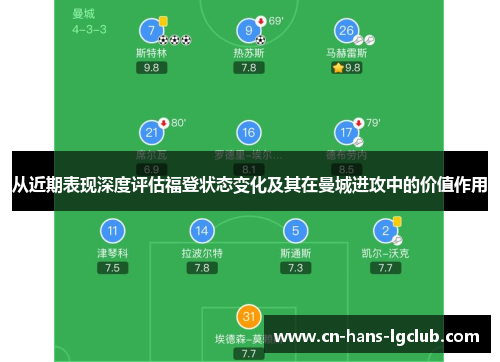 从近期表现深度评估福登状态变化及其在曼城进攻中的价值作用